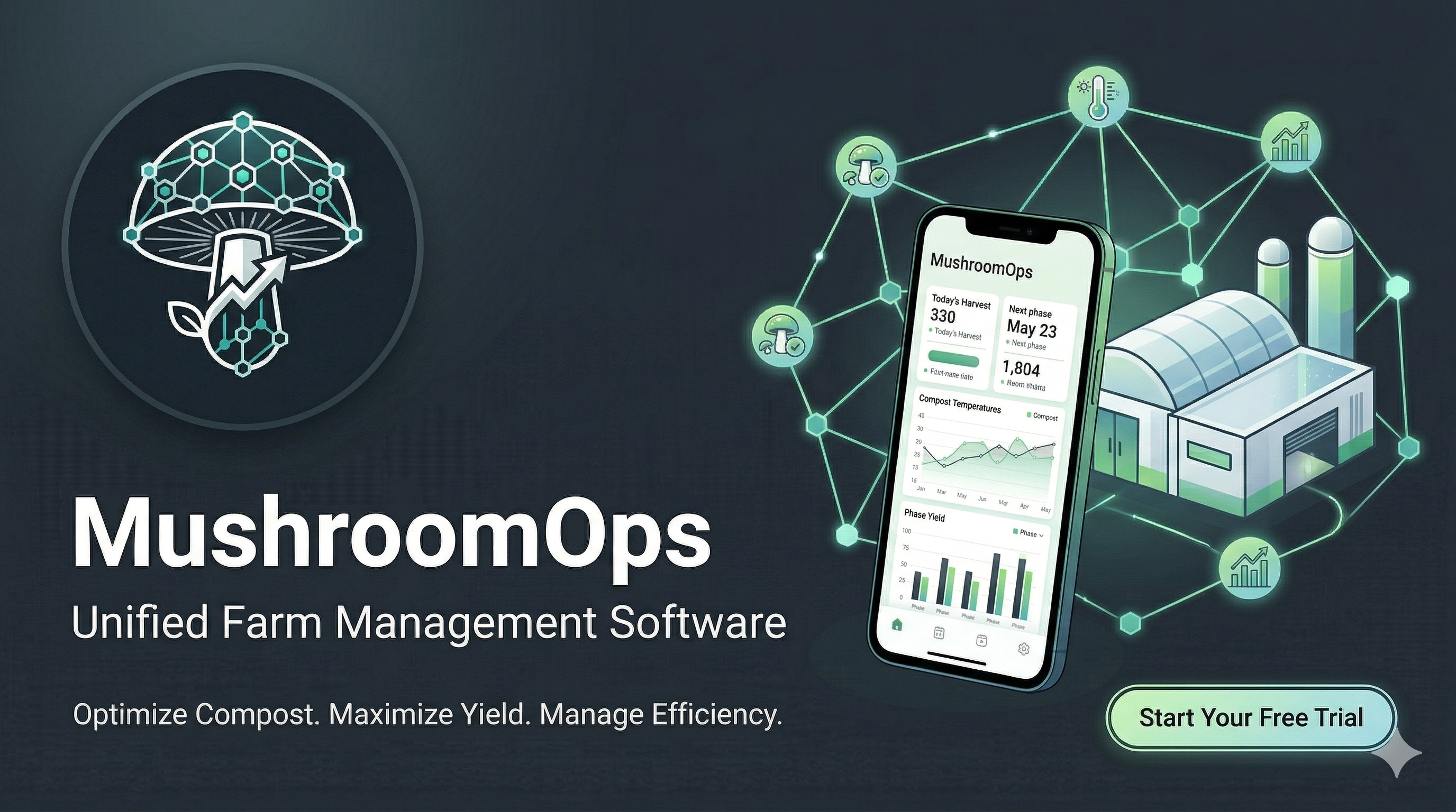 MushroomOps — Unified Farm Management Software. Optimize Compost. Maximize Yield. Manage Efficiency.